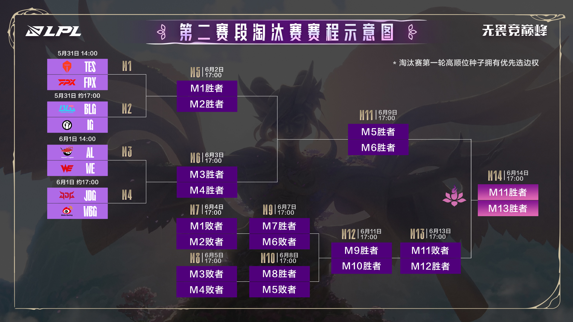 开云体育平台APP-NS横扫IG，Peanut线上压制力十足宿敌对决2025世界赛，成为赛场最大亮点的简单介绍