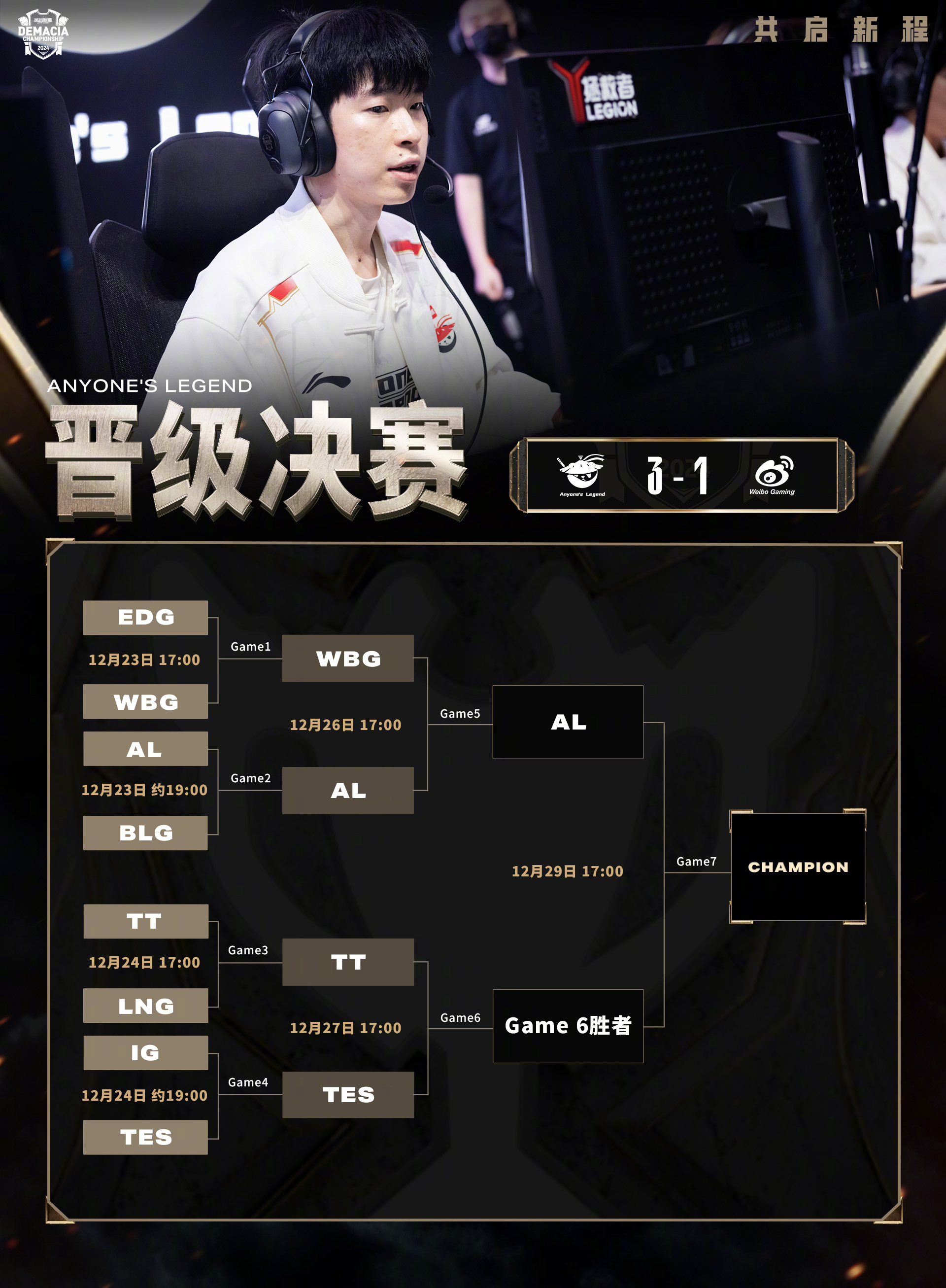 开云体育APP下载-WBG完胜JDG，Deft绝境逆转的简单介绍