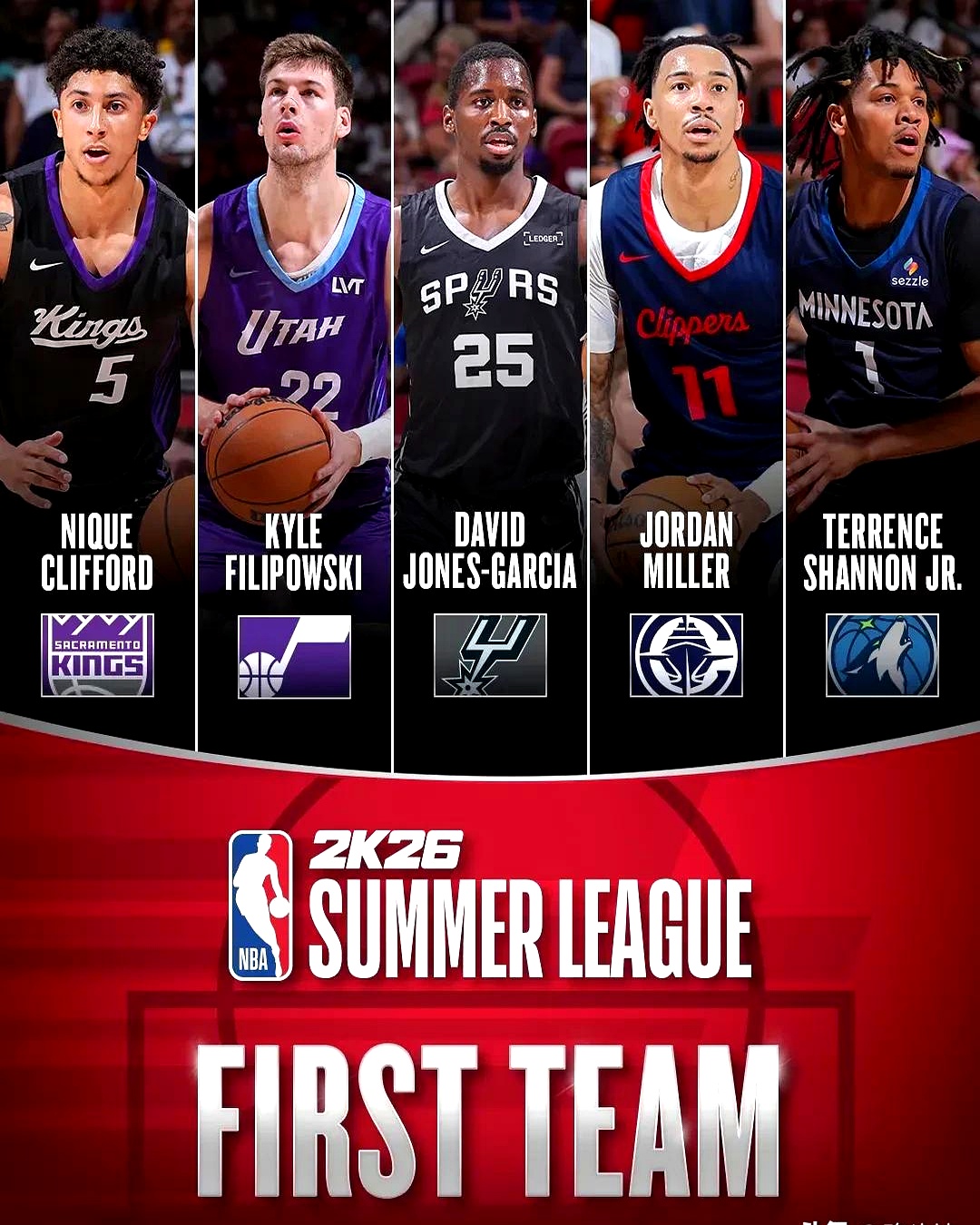 开云下载-快船队大胜对手，排名飙升！的简单介绍